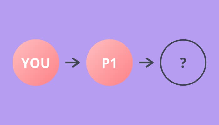 Relationships after one step